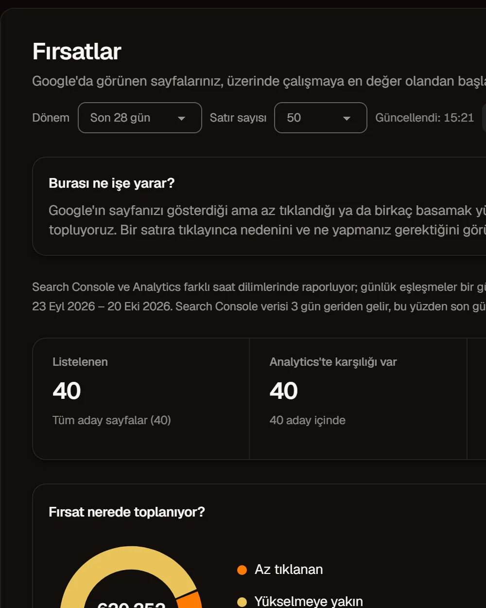 Fırsatlar ekranı: dört grupta sayfa listesi, puan, sıra ve yapılacak iş